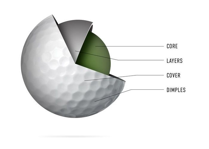 how golf balls are made